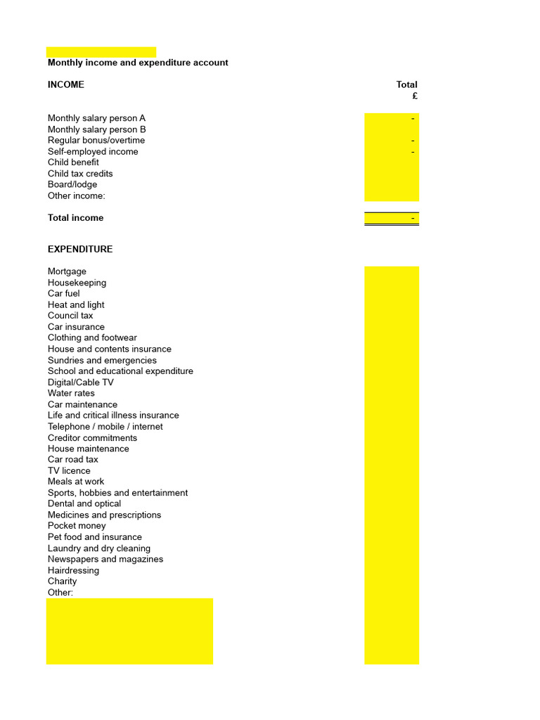 Budget Template | PDF