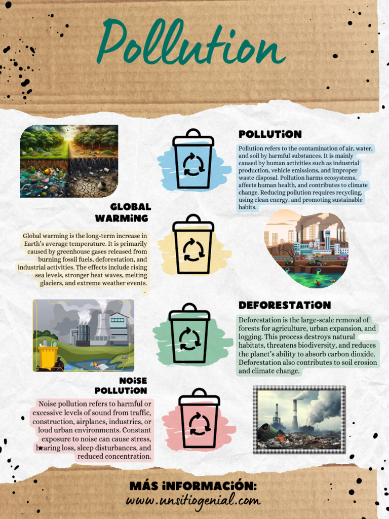 Pollution | PDF | Pollution | Climate Change