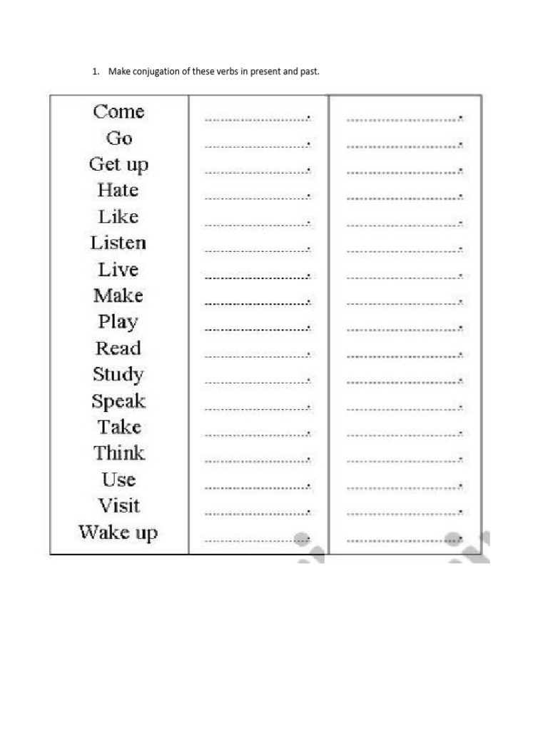 Verbs List | PDF