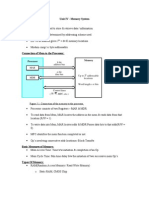 CA Unit4 Notes WithDiagrams