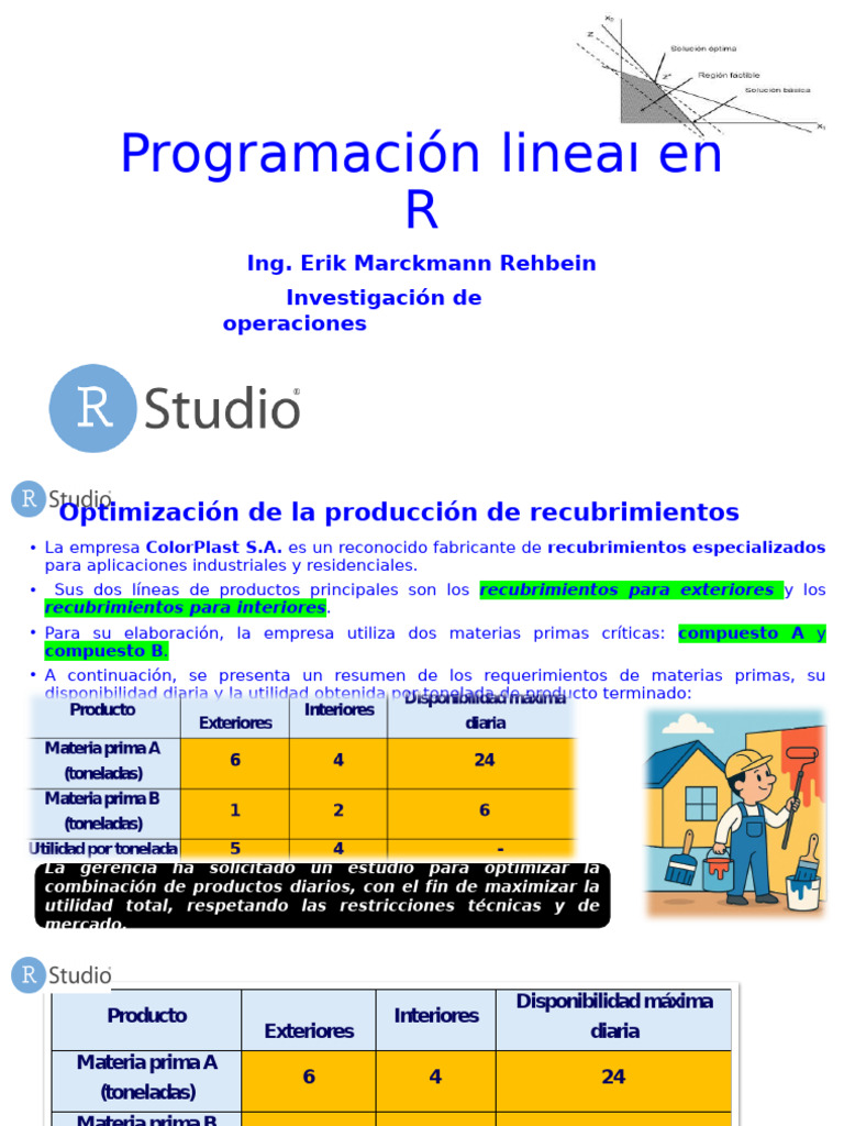 Programación Lineal en R (Autoguardado) | PDF | Programación lineal