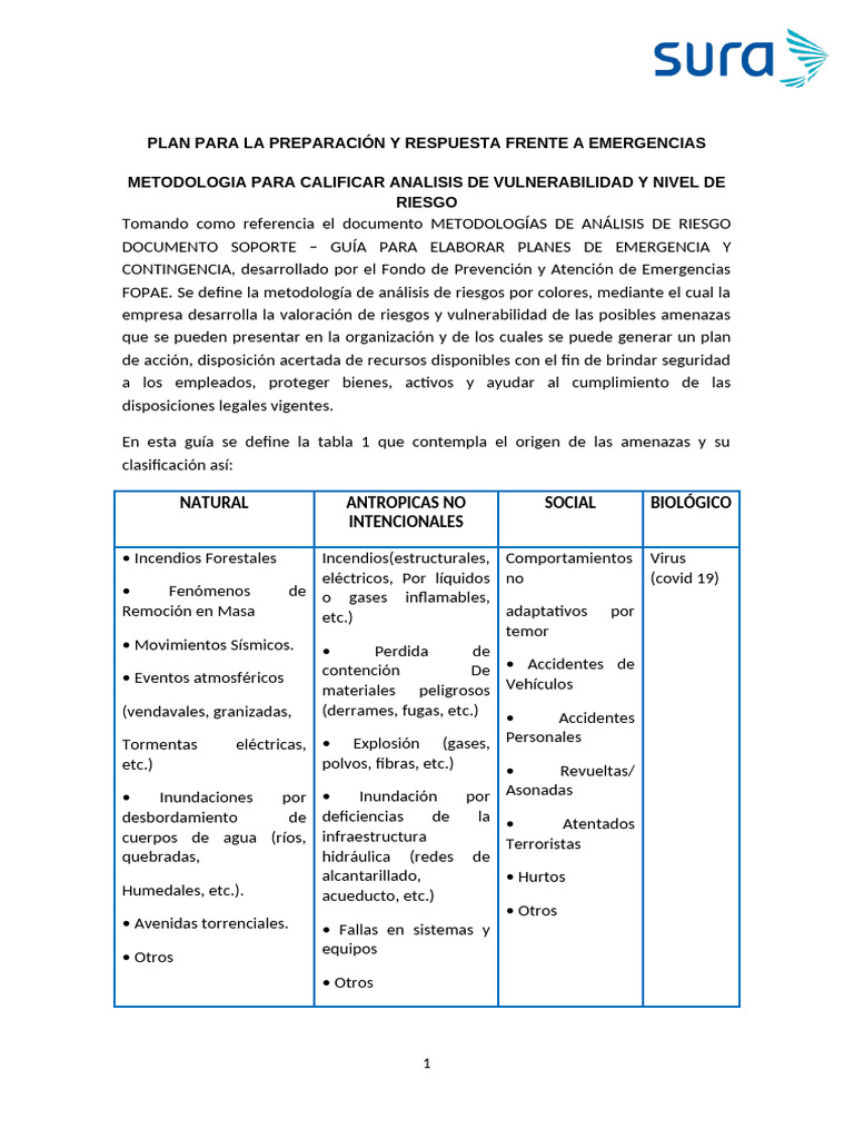 2. Anexo 1 - Metodología Para Calificar Análisis de Vulnerabilidad y ...