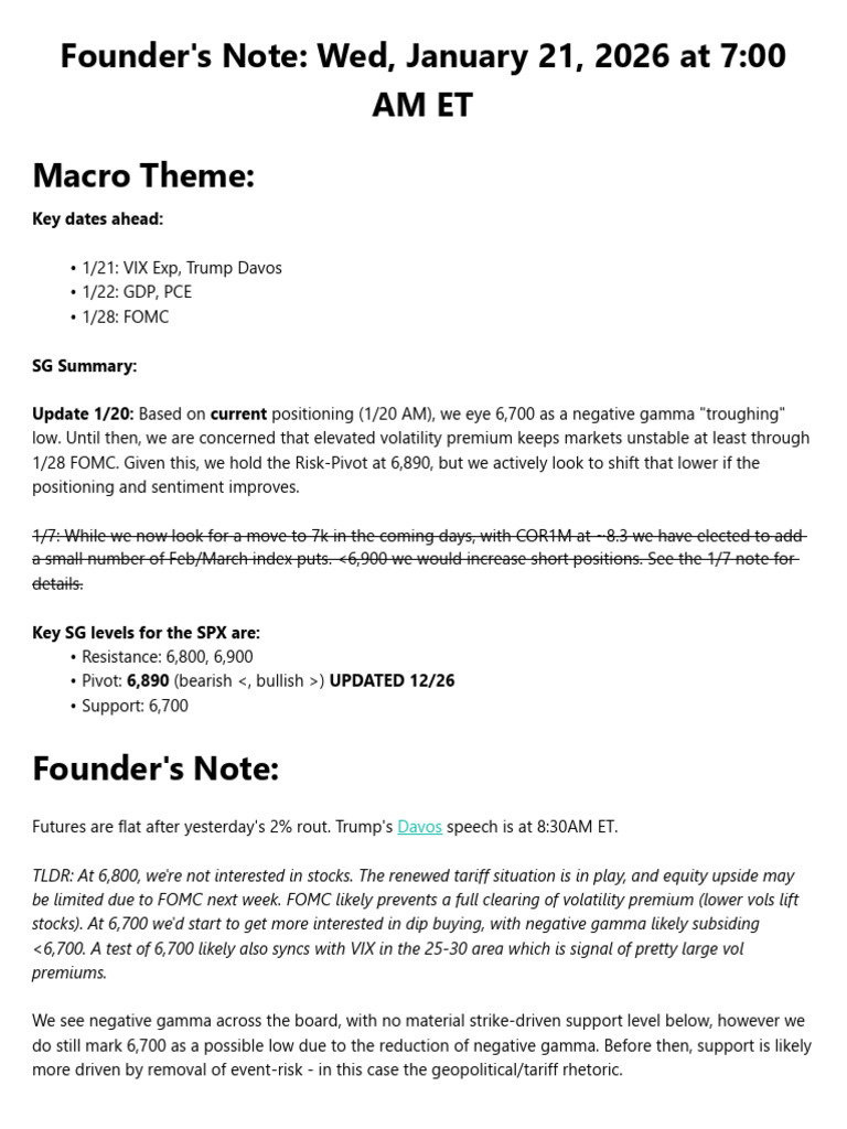 Founder's Notes 21.01 AM | PDF | Economies | Financial Markets
