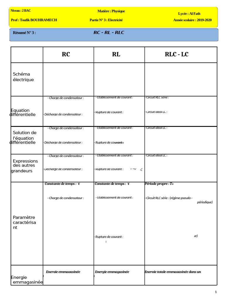 Resume RC RL RLC | PDF