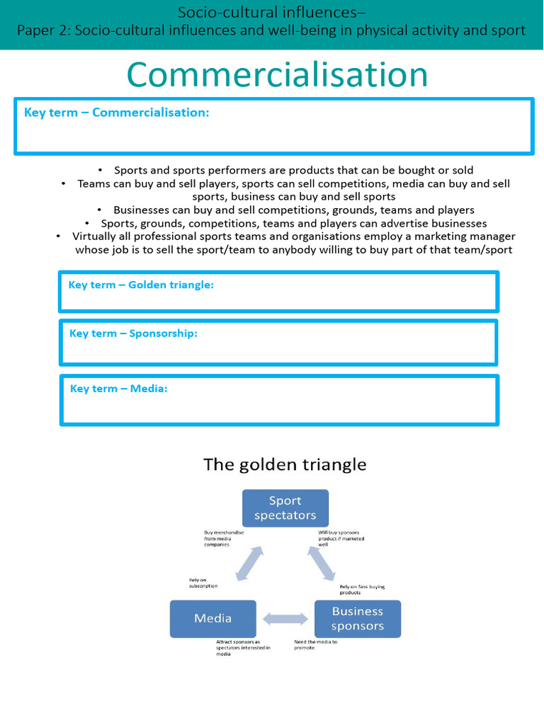 6.3 GCSE PE - Commercialisation of Physical Activity and Sport - The ...