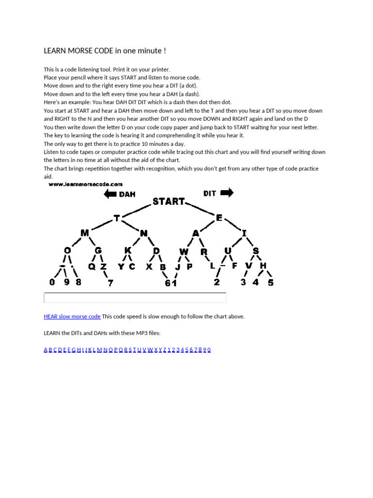 Learn Morse Code in One Minute | PDF