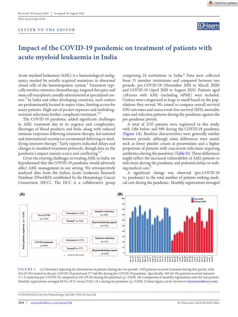 Impact of The COVID - 19 Pandemic On Treatment of Patients With | PDF ...