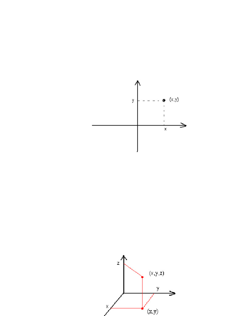 Short Notes 1 - Vectors^Linear Algebra | PDF | Euclidean Vector ...