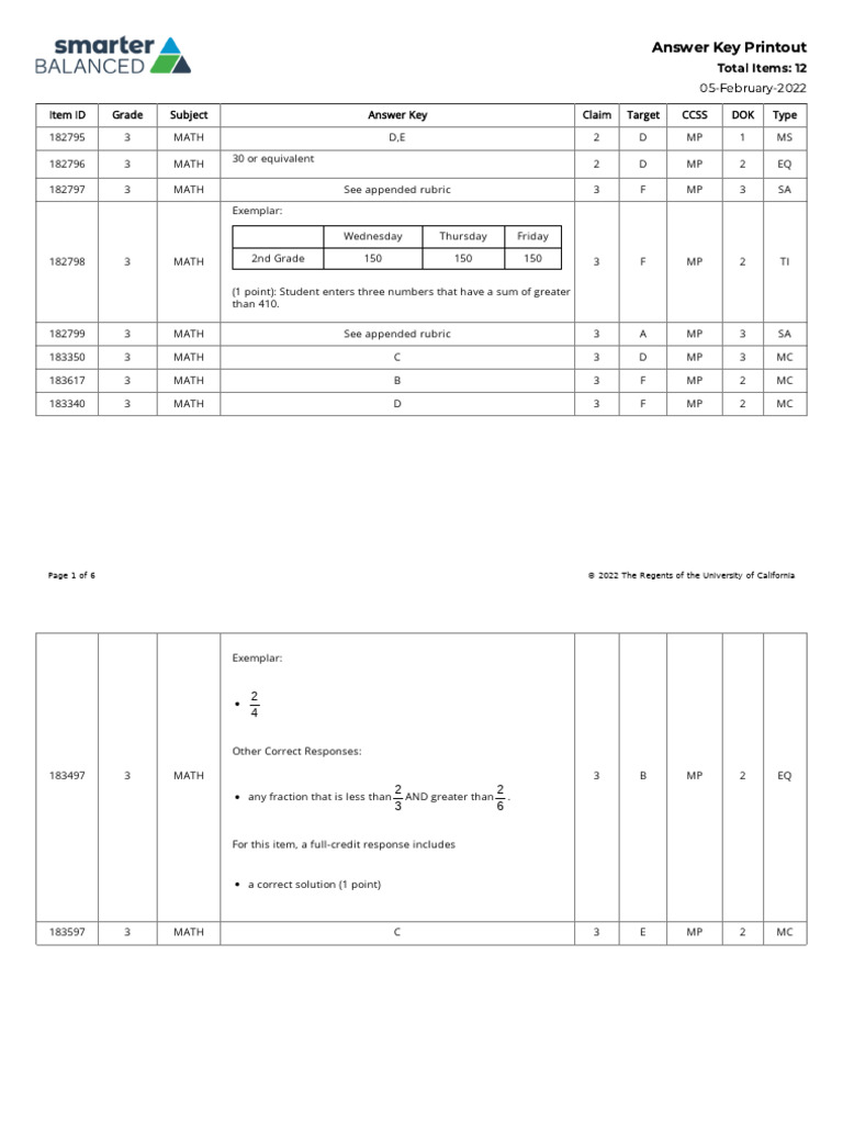 3rd grade -Math - communicating reasoning - Sample Items and Answer Key ...