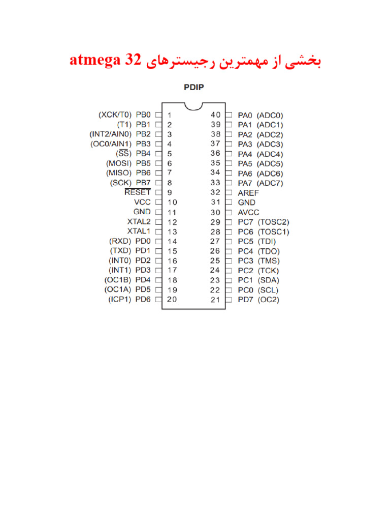 Atmega32 Registers | PDF