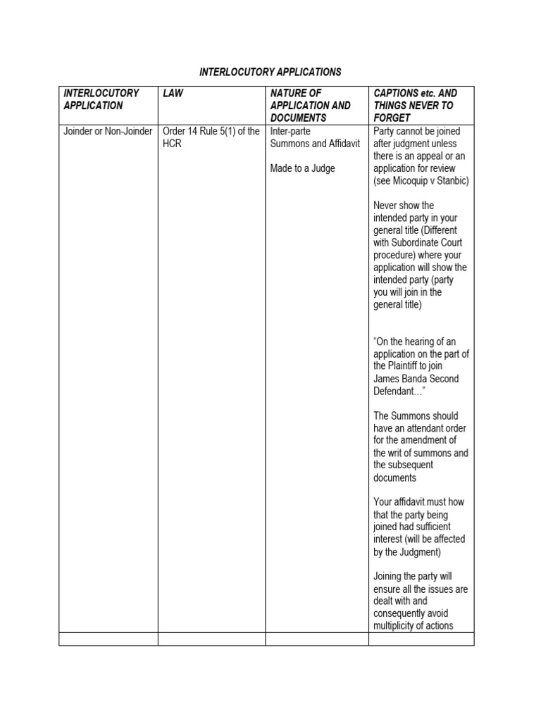 Draft Interlocutory Applications | PDF | Summons | Interrogatories