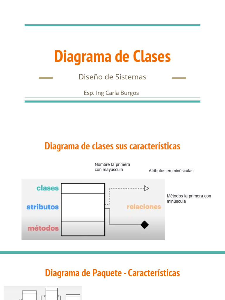 Diagrama de Clases | PDF