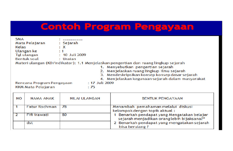 Contoh Format Program Pengayaan | PDF