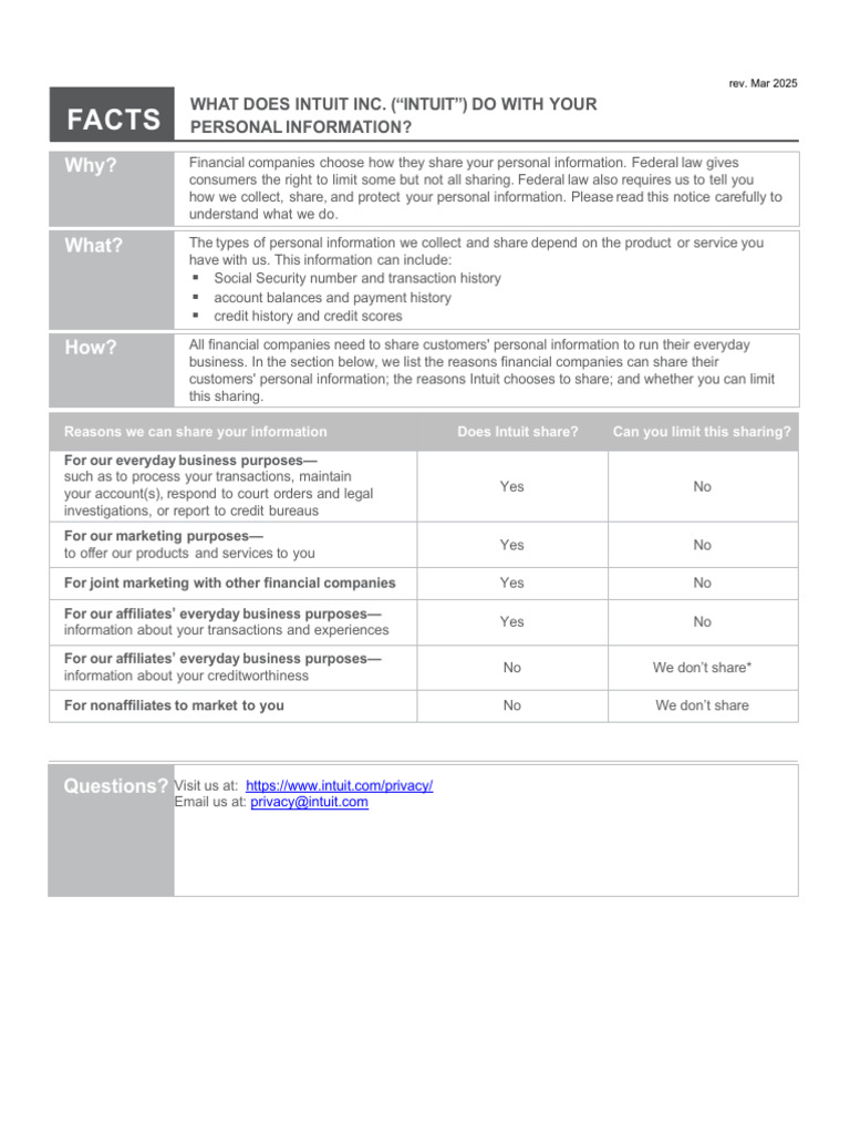 Intuit Privacy Glba Notice Document Icom | PDF | Credit Score | Business