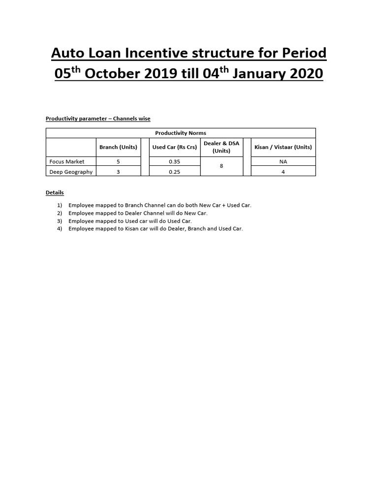 Auto Loan Incentive Structure For Period 05th October 2019 Till 04th ...