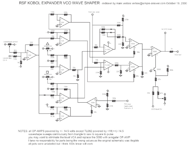 Kobol Waveshaper | PDF