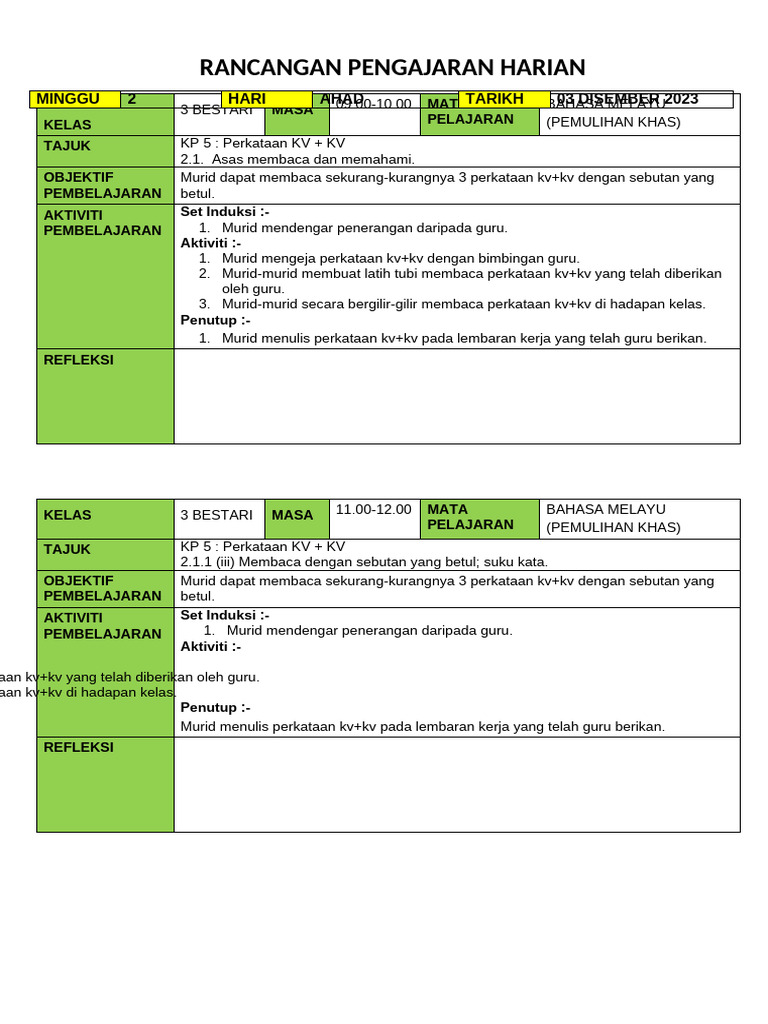 RPH M2 | PDF