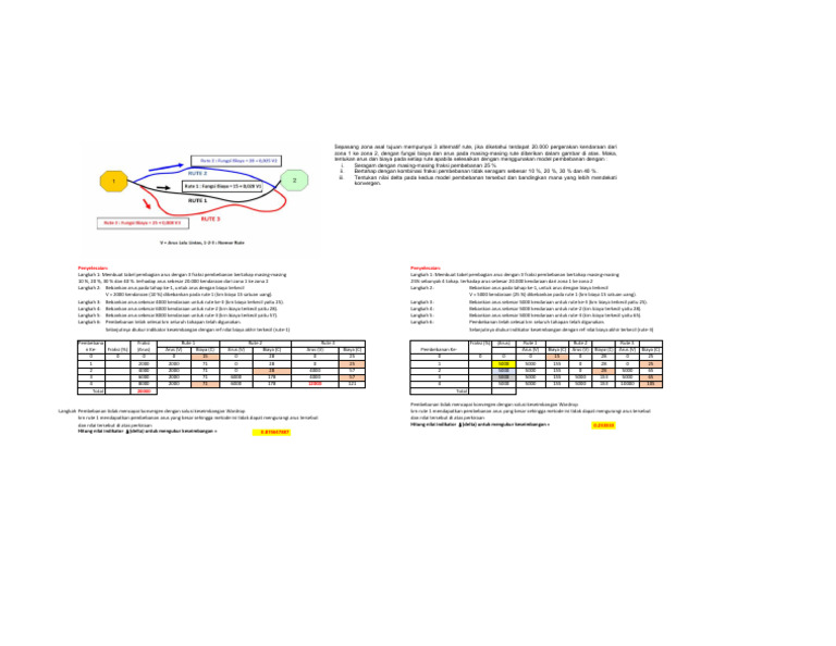 Contoh Route Assignment | PDF