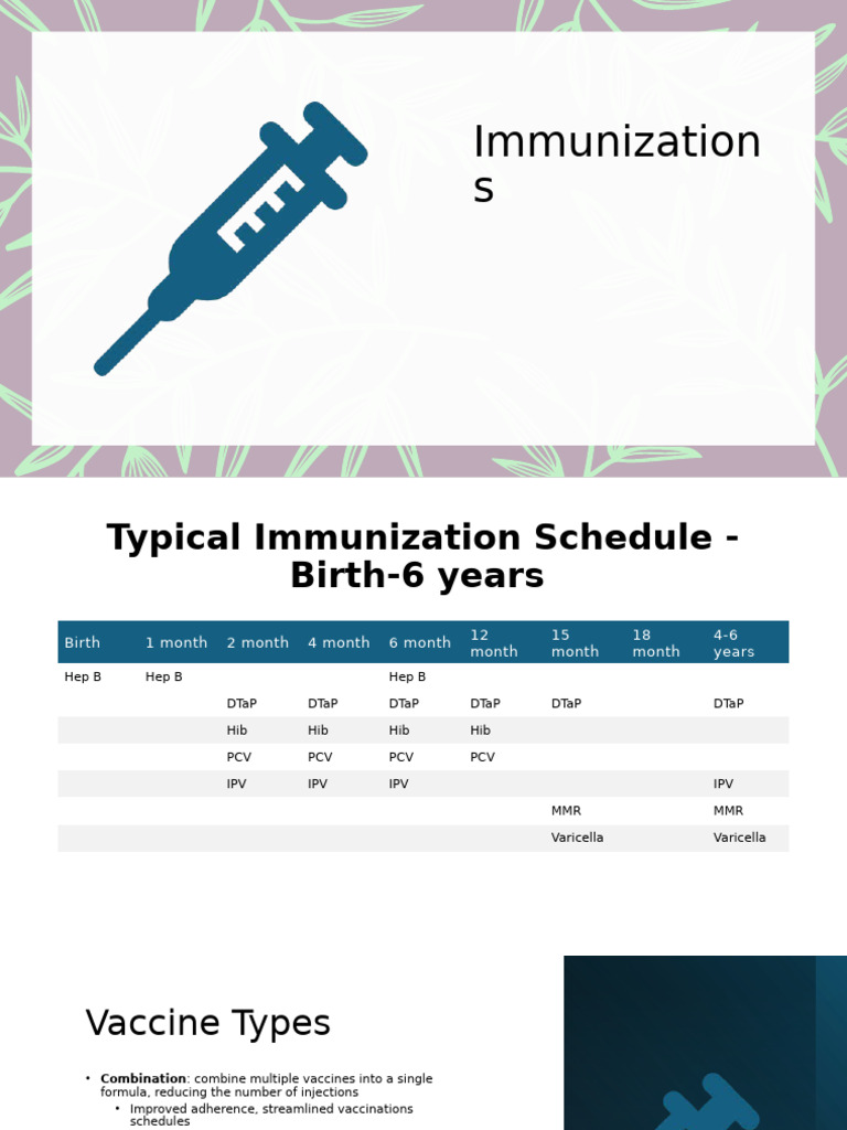 Immunizations | PDF | Vaccines | Virology