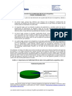 Dimensión de La Publicidad Oficial en La Argentina - Poder Ciudadano 2011