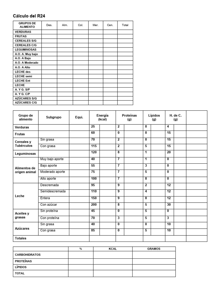 Cálculo Del R24 | PDF | Alimentos | Leche