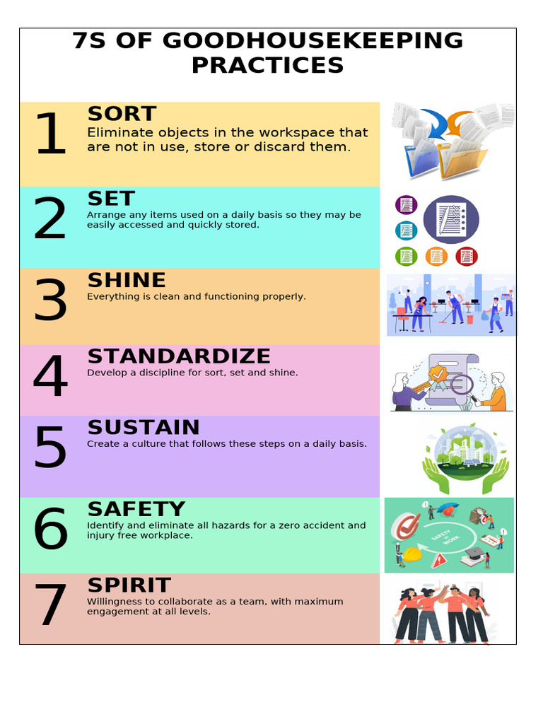 7s of Goodhousekeeping Practices | PDF