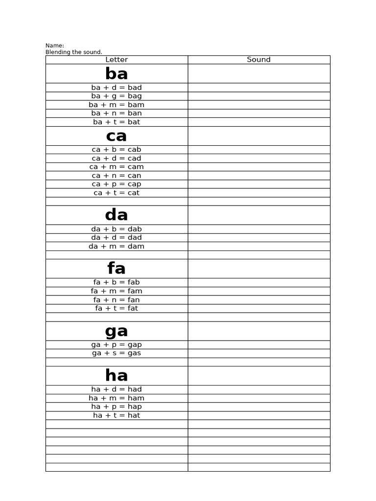 Ba Ca Da | PDF