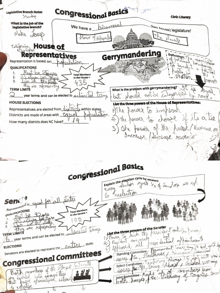 Legislative Branch Notes | PDF