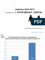 Estatisticas de Divorcios e Incumprimentos Responsabilidades Parentais 2010-2011