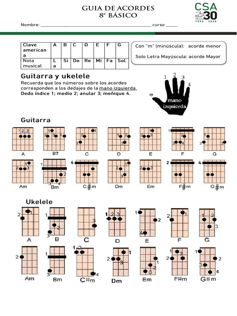 Guia Acordes 8vo | PDF
