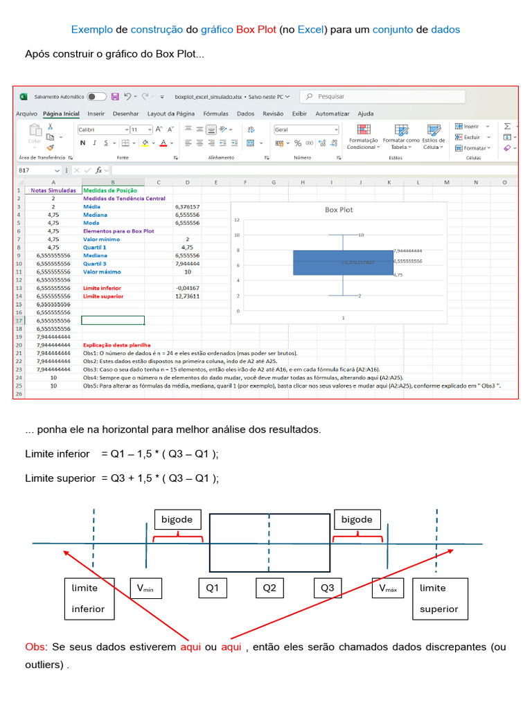 Dicas Extras Gráfico BoxPlot | PDF