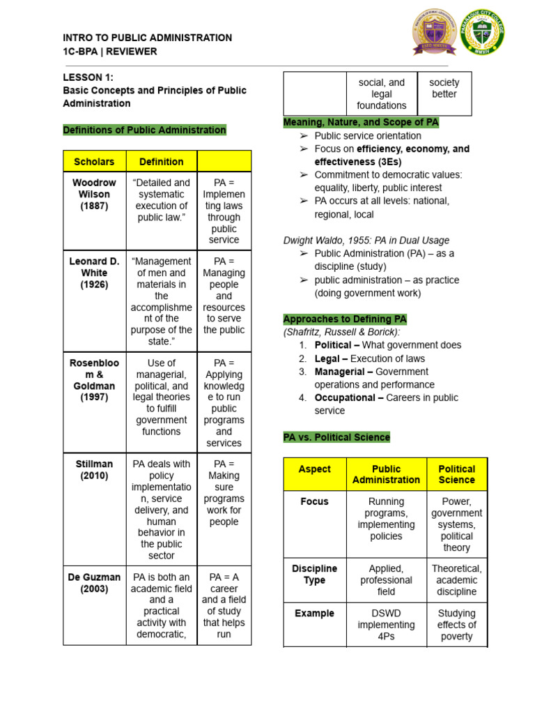 Intro To Pub Ad Reviewer | PDF