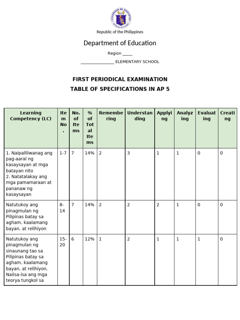 Department of Education: First Periodical Examination Table of ...