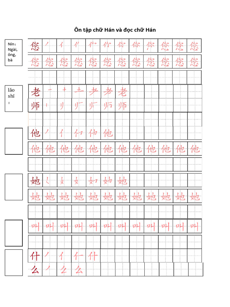 Ôn Tập Chữ Hán Và Đọc Chữ Hán-p2 | PDF