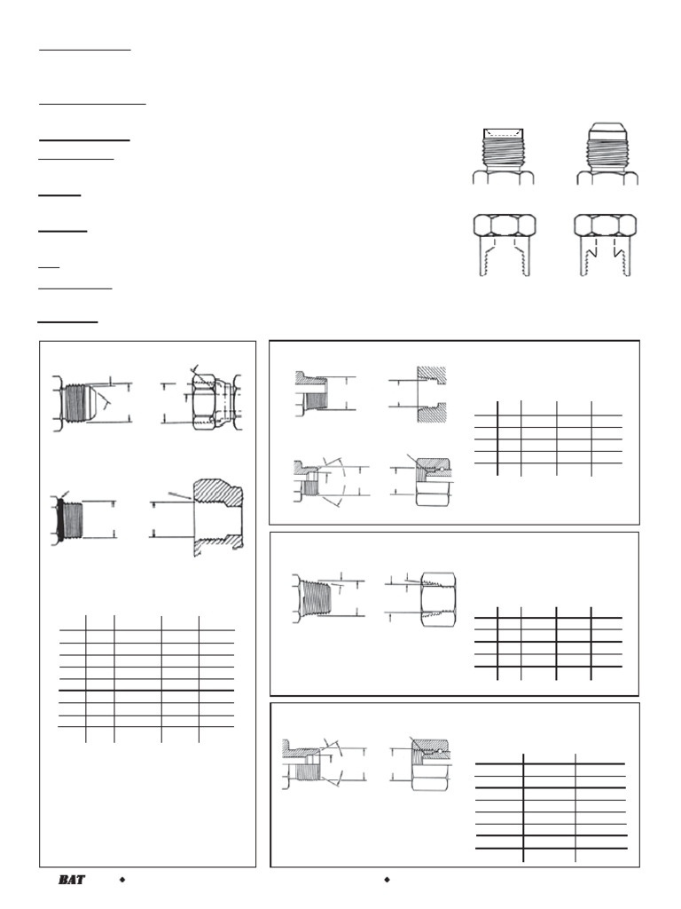 Thread Chart | PDF | Metalworking | Machining