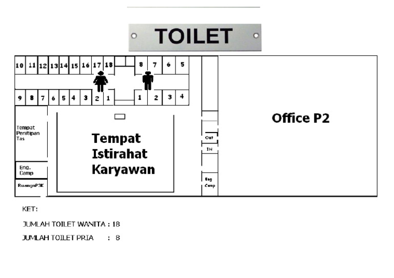 Layout Toilet | PDF