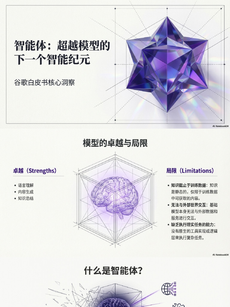 AI Agents The Next Evolution | PDF