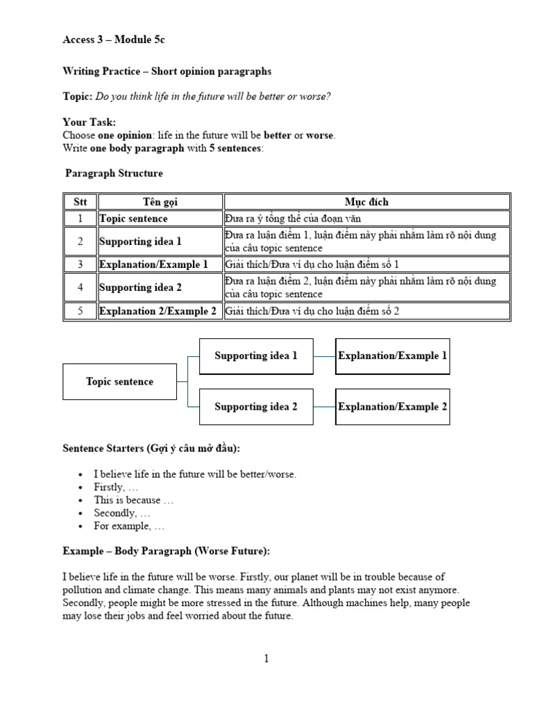 Access 3 – Module 5c | PDF