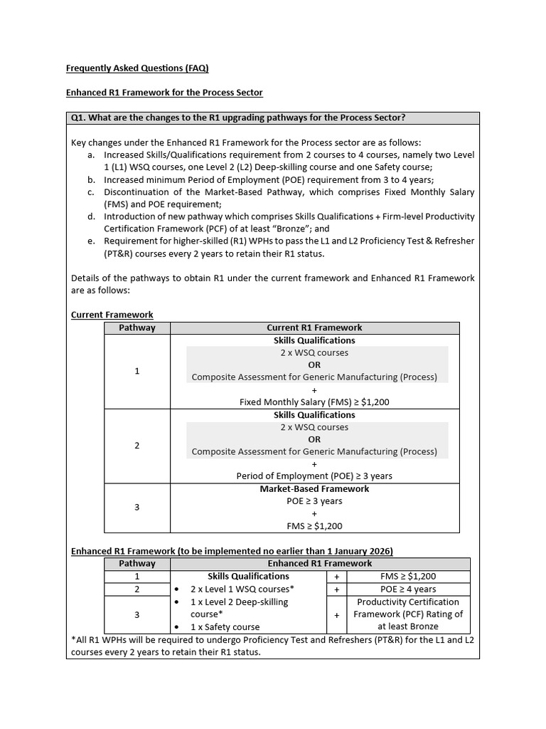 FAQ On Updates On Enhanced R1 Framework For Process Sector 2 Feb 2024 ...