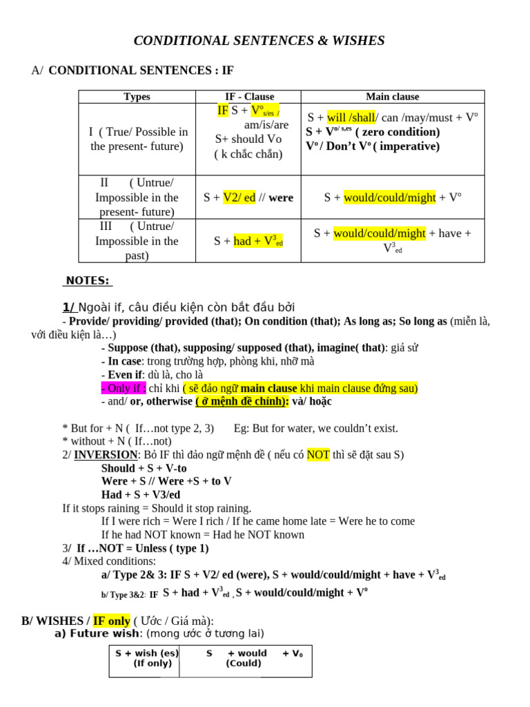 Conditional Sentences | PDF | Semantics | Grammar