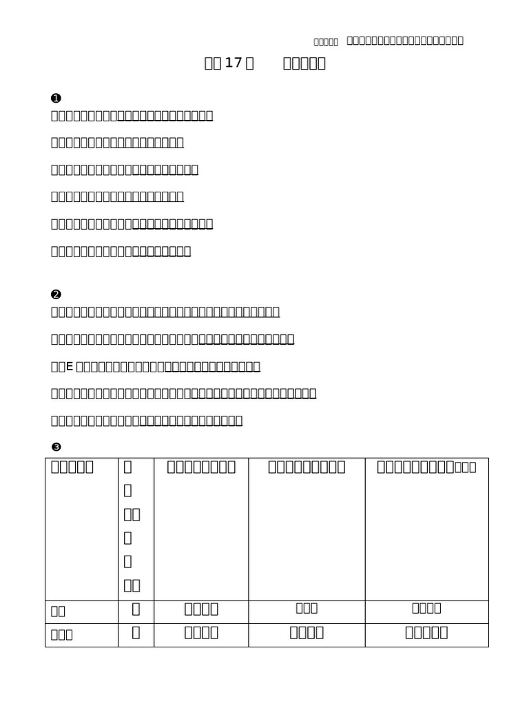 WB Answer L17 | PDF