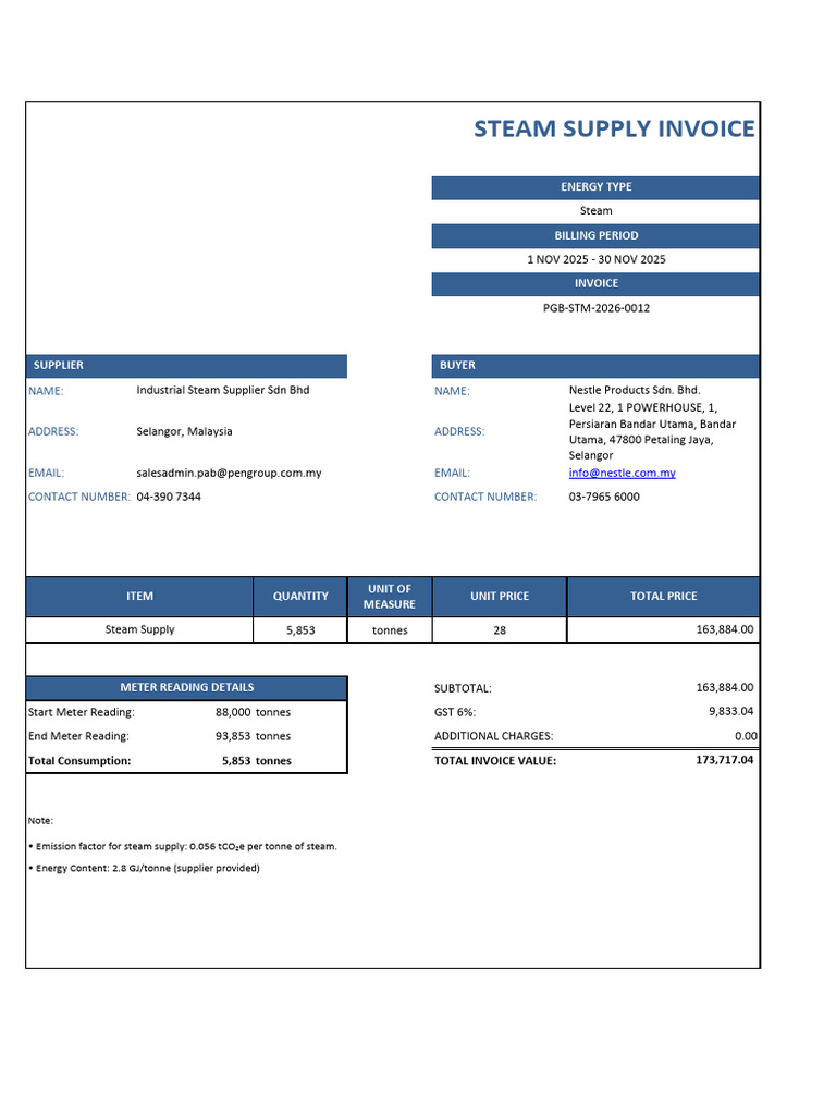 Scenario 1 | PDF | Invoice