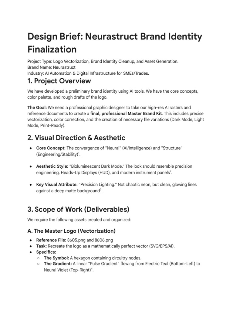 Design Brief for Brand Asset Creation | PDF | Communication Design ...