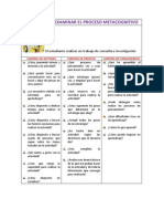 Pautas para Examinar El Proceso Metacognitivo: El Estudiante Realizar Un Trabajo de Consulta e Investigación