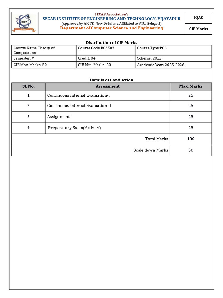Maths CIE Marks Distribution TOC | PDF