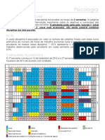 Psicologia Univ Aveiro