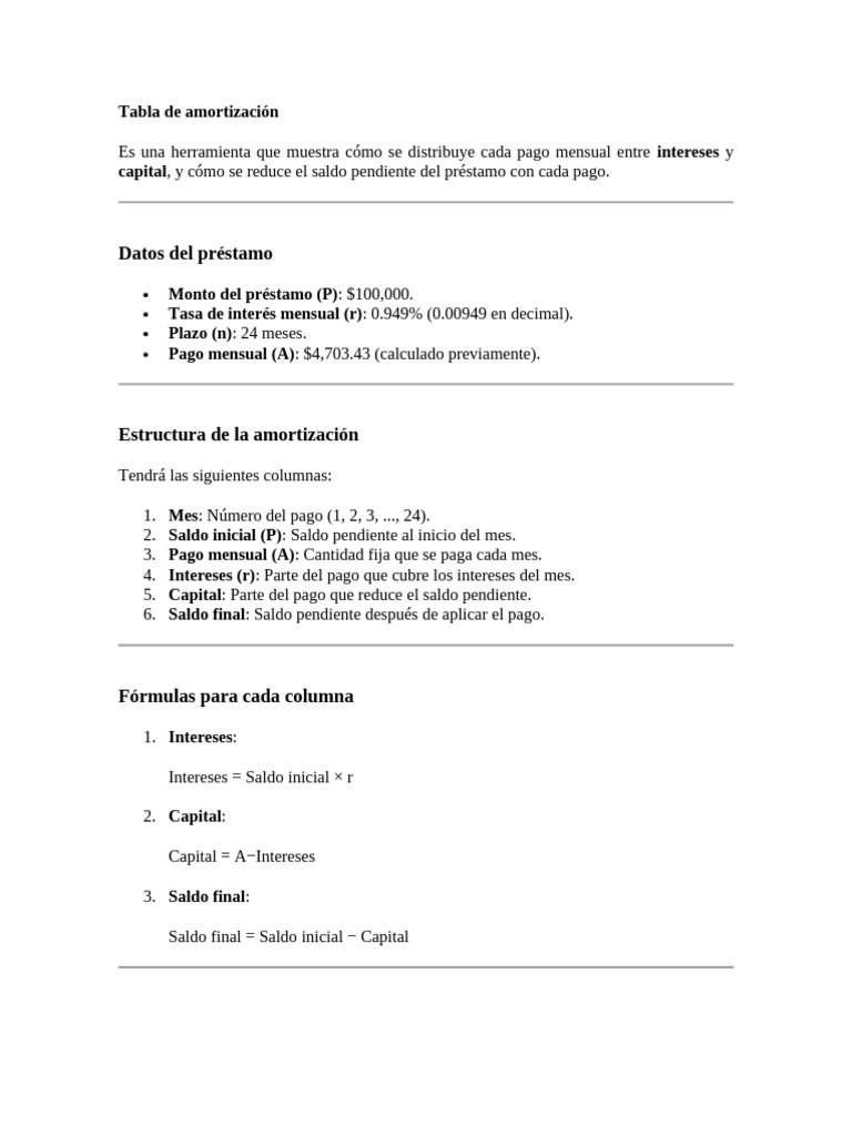 C8 Tabla de Amortización Credito Bancario | PDF | Interés