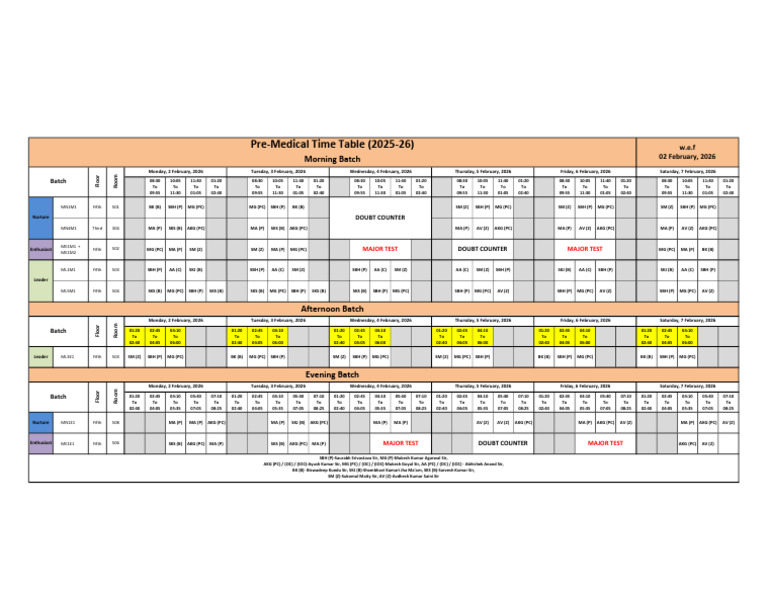 Pre-Medical - Time Table (2025-26) - 02 Feb To 07 Feb | PDF
