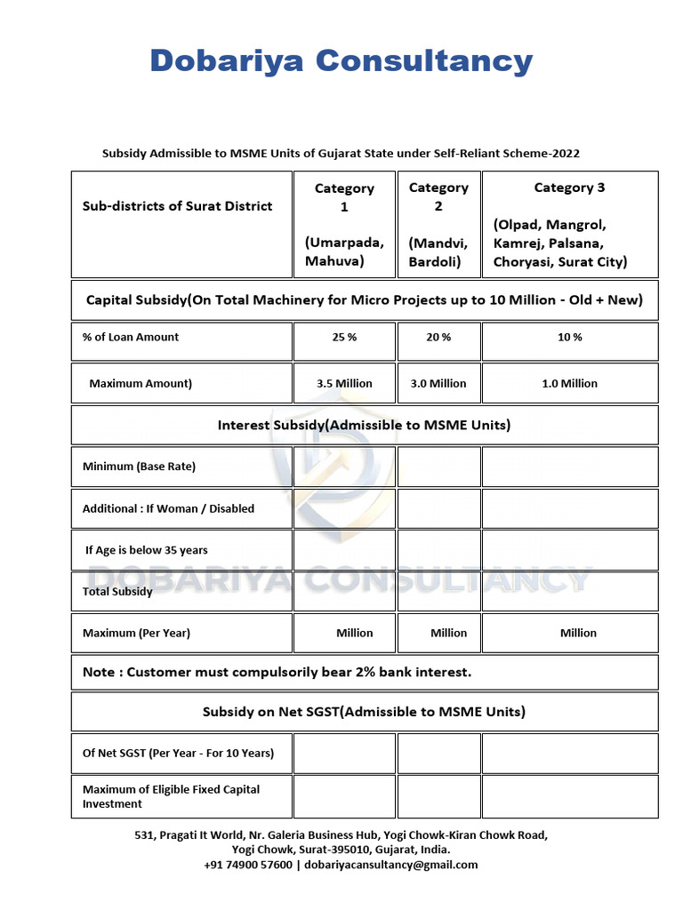 Self Reliant Scheme 2022 | PDF