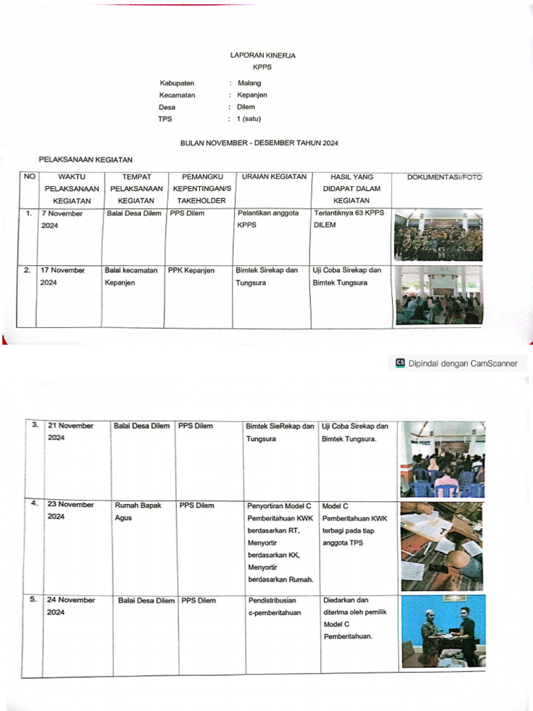 kinerja kpps 1 | PDF